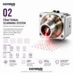 CO2NOVA - Image 5