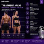 OSKULPT - Image 7