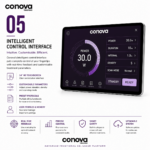 CO2NOVA - Image 8