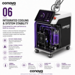CO2NOVA - Image 9